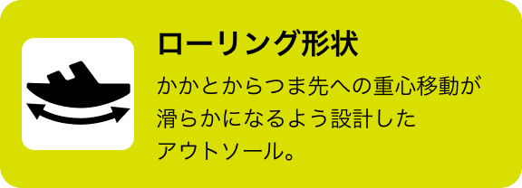 ローリング形状