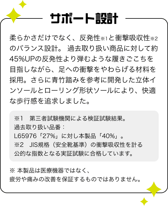 サポート設計